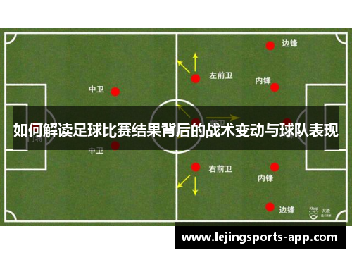 如何解读足球比赛结果背后的战术变动与球队表现